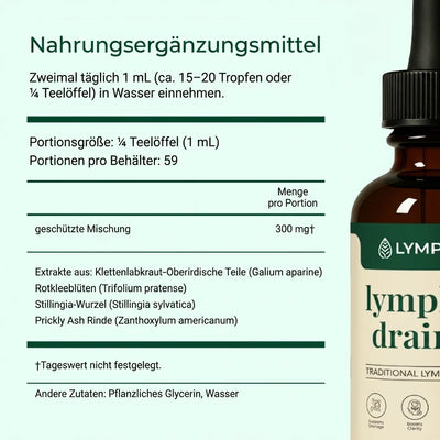 Lymphliebe® Lymphdrainage-Tropfen