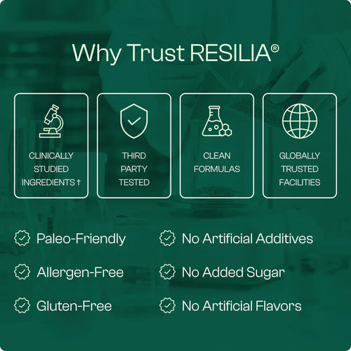 Resilia® Oreganoöl-Softgels